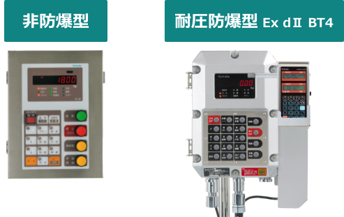 主要機器は自社開発