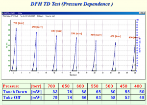 ソフトウエア HDF Tester