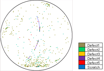 欠陥MAP