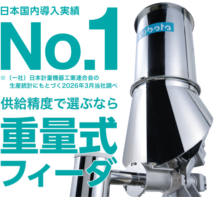 日本国内導入実績 No.1 供給精度で選ぶなら重量式フィーダー